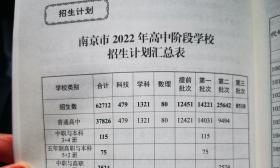 中考直通车 | 最新！南京中考招生计划出炉
