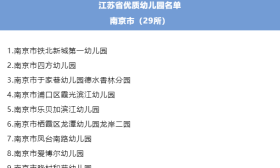 南京29所入选！2021年下半年江苏省优质幼儿园名单出炉