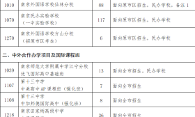 还有机会！南京中招第一批次征求志愿计划出炉