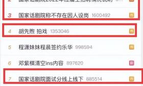 话剧院回应艺人考编争议，网友依旧质疑相关细节？