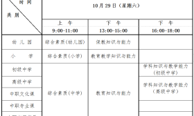 江苏省2022年下半年中小学教师资格考试笔试报名公告