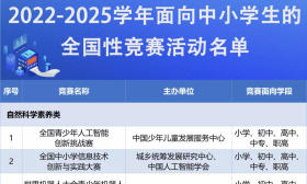 认准这45项！教育部发布最新中小学全国性竞赛活动名单