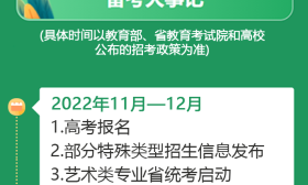备战2023年高考大事安排提前看！