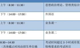 2023考研预报名今日启动！这个时间有调整→