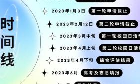 关注！两所高校已公布2023年本科招生简章
