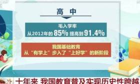 十年来我国教育普及实现历史性跨越