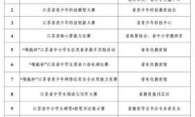 速递！江苏省2022-2025学年中小学生竞赛活动项目公布