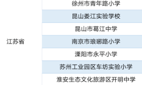 江苏这些地区和学校上榜！教育部公布2021年度网络学习空间应用普及活动优秀区域和优秀学校名单