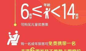 新规实施！全国铁路按年龄实行儿童优惠票、优化学生优惠票购票规则