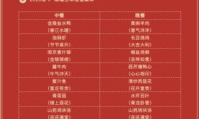 他们的年夜饭，免费！