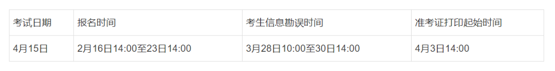 教育部教育考试院关于2023年4月剑桥少儿英语考试相关安排的通知