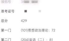 女生考研429分激动晕倒，妈妈：住院了，一整年没有回家，没用手机