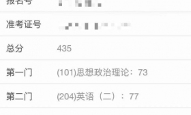 体育学生考研435分舍友挂条幅祝贺，本人：报考的河南大学，分数排专业第三