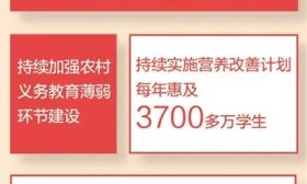 《人民日报》：坚持以人民为中心发展教育
