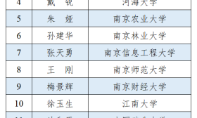 15个！江苏省高校思想政治理论课“名师工作室”设立通知来了