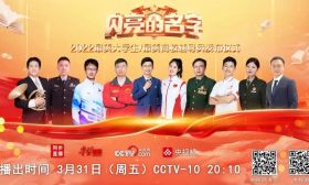 2022年“最美大学生”揭晓！有江苏的她们——