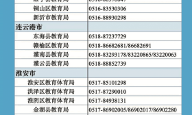 江苏省高等学校毕业生学费补偿政策解读