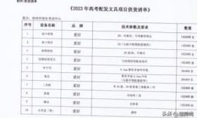 高考生吐槽考场配笔不好用，品牌方曾被通报产品不合格！