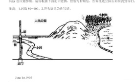 为什么高考英语作文，总要帮李华写信？