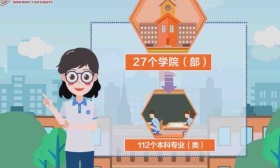 @高考生 ，6分钟动画片带你认识不一样的“苏大强”