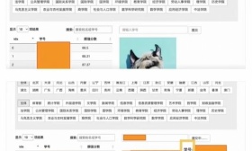 人大毕业生被指盗取全校学生信息进行颜值打分！校方：已报警