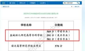 网友吵翻！女孩中考742分报考师范专科，家长：有编制！