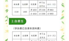 中学收4000元校服费？校方：共30件，部分是李宁品牌