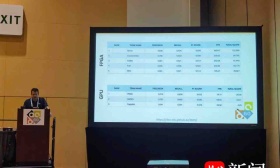 再获全球第一！东大学子在这项竞赛中蝉联冠军