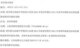一年224万！中学小卖部再现“天价”租金
