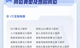 “企业抢人大战”硝烟正浓，带来思考一串……
