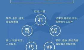 学生被逼吃粪便！为什么校园欺凌屡禁不止？