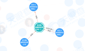 违约者还是猎物？女大学生遭斗鱼索赔8000万：要我去自杀，我也赔不起