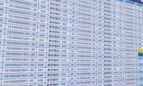 多省遴选公务员考试开考，不少考生直呼“心凉”：今年怎么感觉这么难