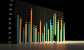 国家统计局：2023年高中阶段毛入学率91.8%