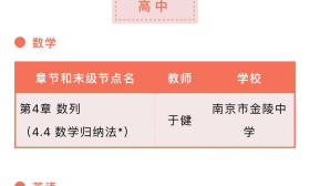 教育部“精品课”公布！南京这些入选