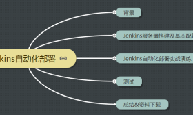 Jenkins详细教程-jenkins安装与配置