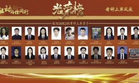 齐鲁工业大学能源与动力工程学部20级考研通过率创学部新高