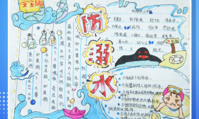 壹点海报｜山东中小学生“防溺水”手抄报日历展示