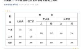 云南高考分數(shù)線公布：本科一批文史類550分，理工類505分