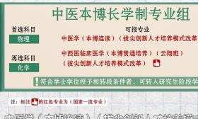 動畫說招生｜南京中醫藥大學2024年高考志愿填報指南來啦！