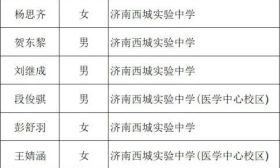 省队人数全省第一！济南西城实验中学生物竞赛获佳绩