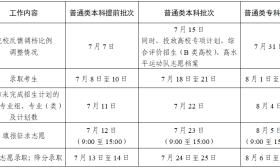 多地高考錄取結果可查 心儀學校等你到來