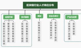專業巡展|走進魯勞職學院信息工程系（二）