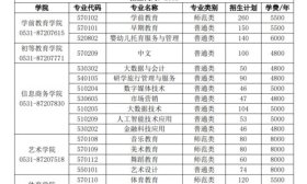 濟南幼兒師范高等專科學校 2024年普通高考招生簡章