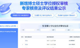 公示了！山东拟新增2个博士学位授予单位，5个硕士学位授予单位