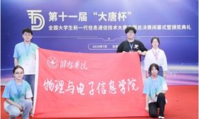 潍坊学院学子在全国大学生新一代信息通信技术大赛中获佳绩