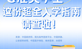 实用收藏！大学新生报到一站式清单请收好