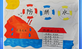 壹点海报｜山东中小学生“防溺水”手抄报日历展示