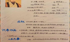 读万卷书 行万里路 济南高新一实验学子开展暑假实践活动