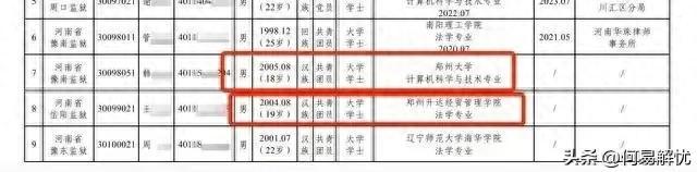 闹大了！41位事业编中28位应届生全是萝卜岗，难怪会全部辞退！